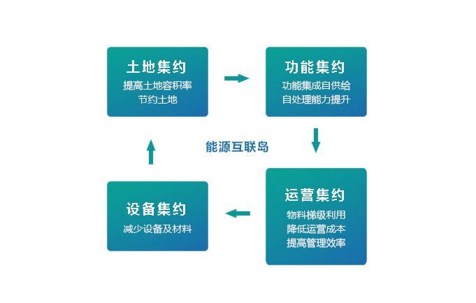 NG28·(南宫)相信品牌的力量